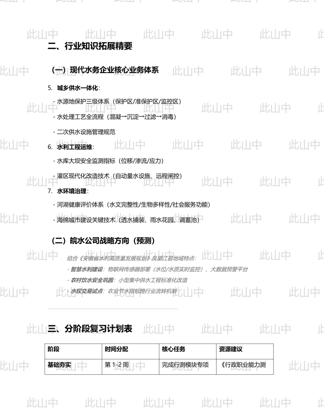 安徽安庆望江县皖水公司下属企业招聘