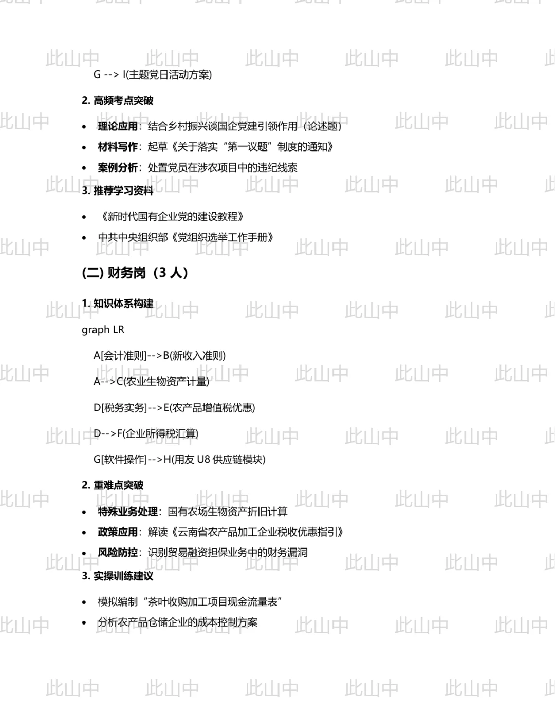 云南临沧市乡村产业发展集团有限公司招聘