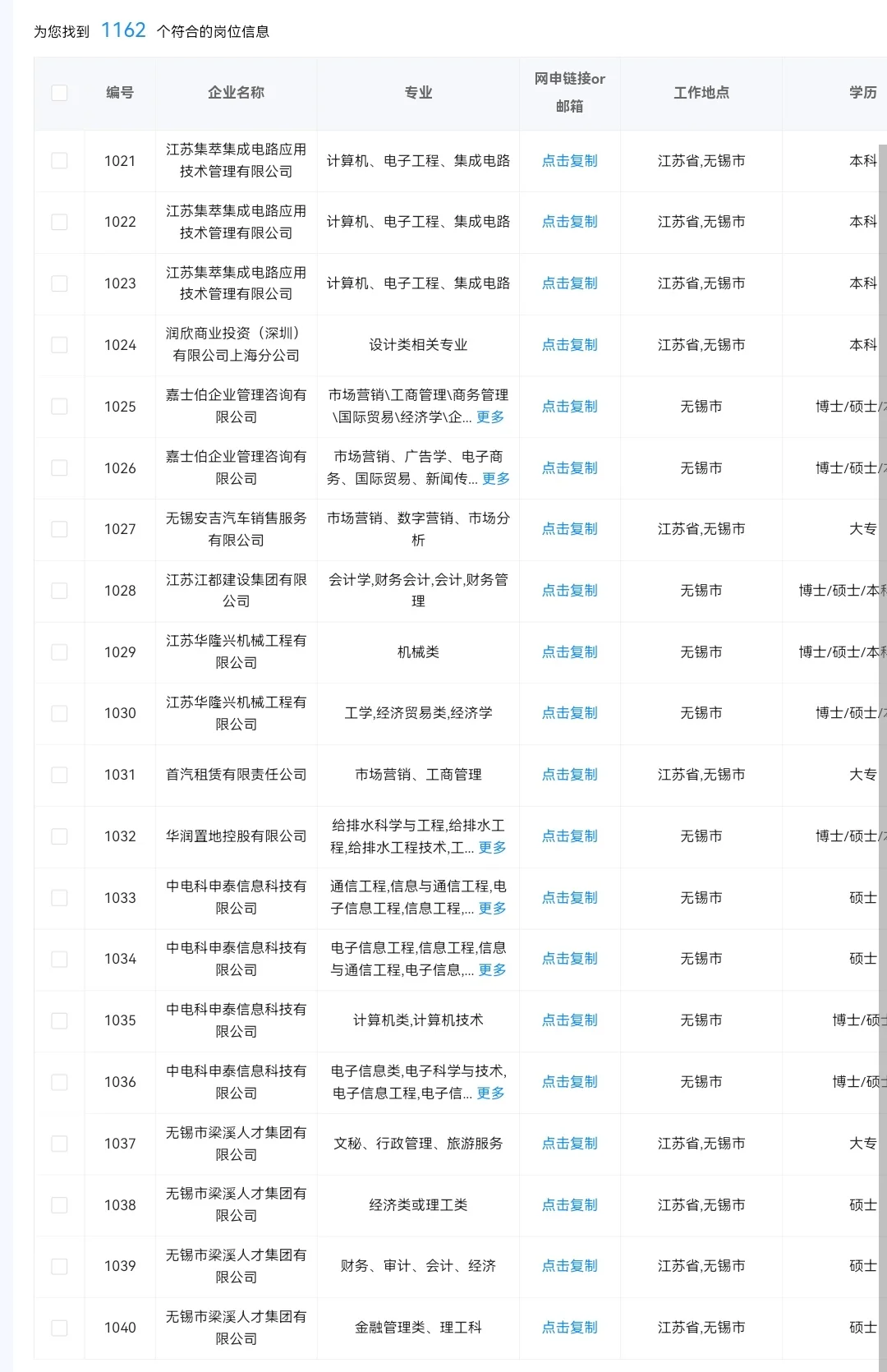 10.23 江苏无锡的央国企岗位