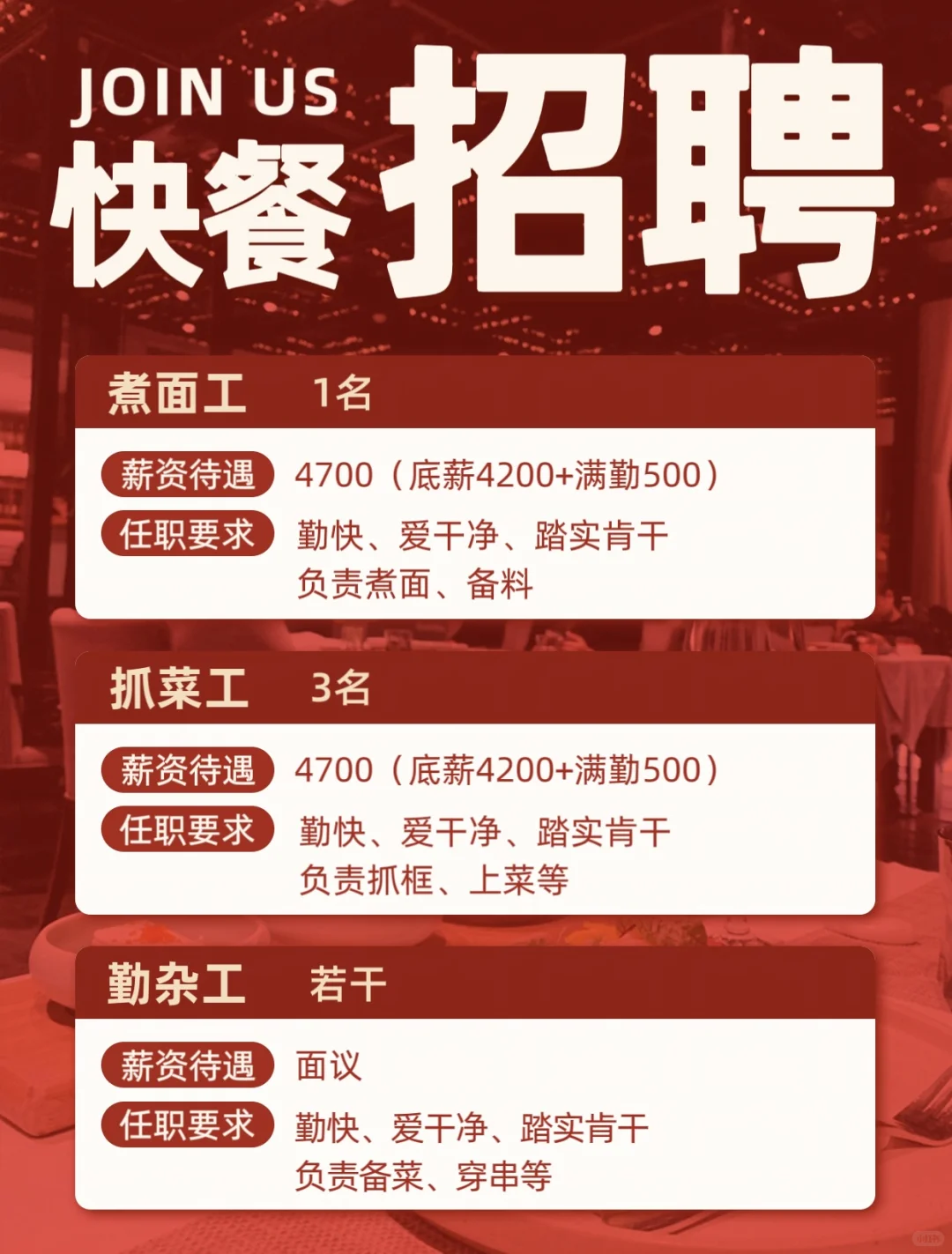 齐齐哈尔麻辣烫招聘