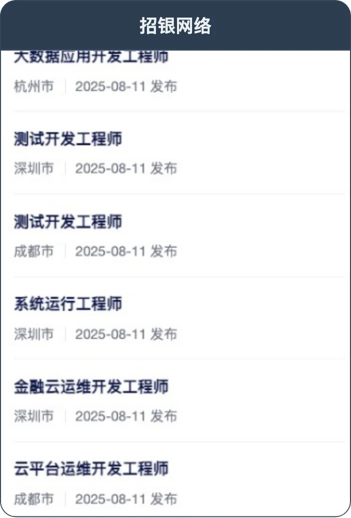 招商银行 ｜社会招聘（子公司）2025/8/11