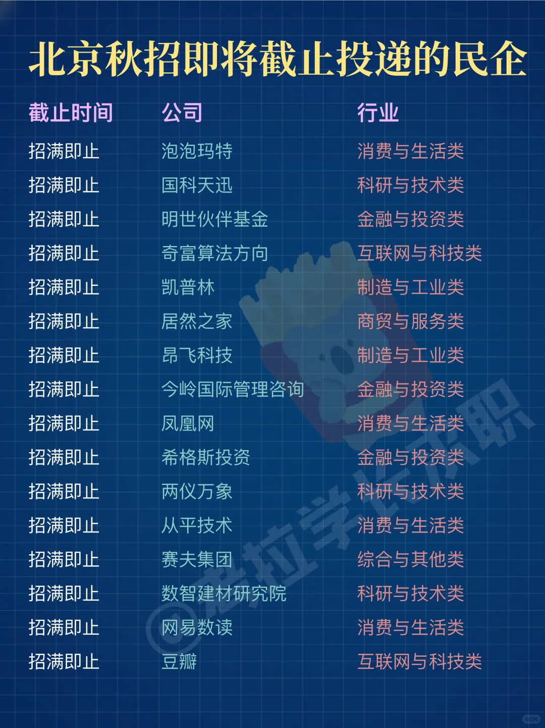 北京秋招2026即将截止的中大厂-含网申🔥