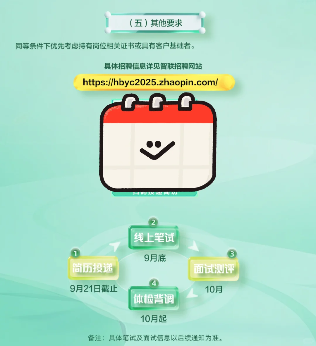 中国邮政储蓄银行湖北省分行2025年社会招聘