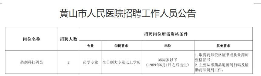 安徽黄山市人民医院招聘药学2人