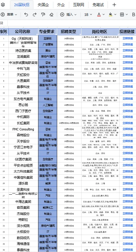 10月21号一定要投的秋招😎
