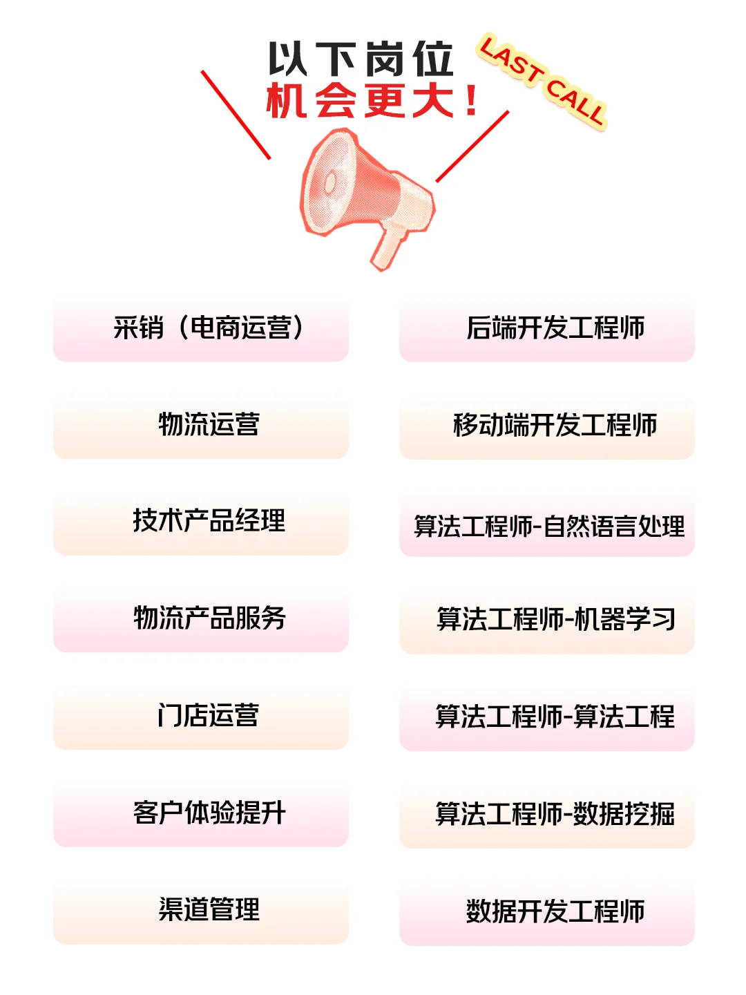 网申倒计时3️⃣天！谁还没投京东校招❓