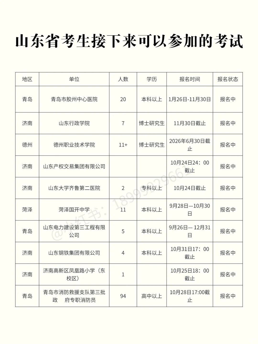 山东考生近期可以参加的考试【10.23】