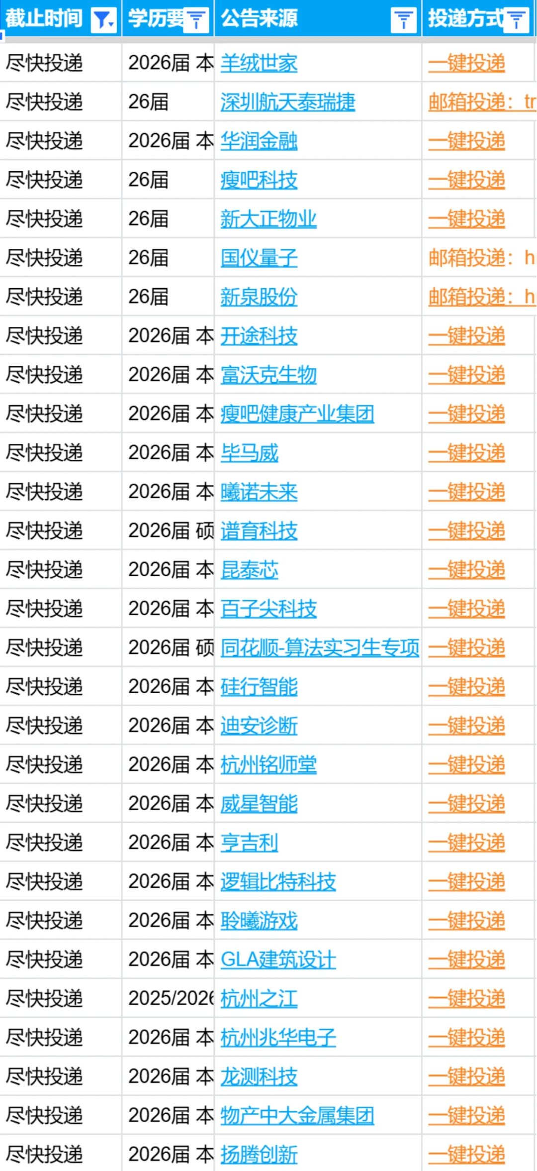 杭州秋招10k双休，26届应届生快冲！