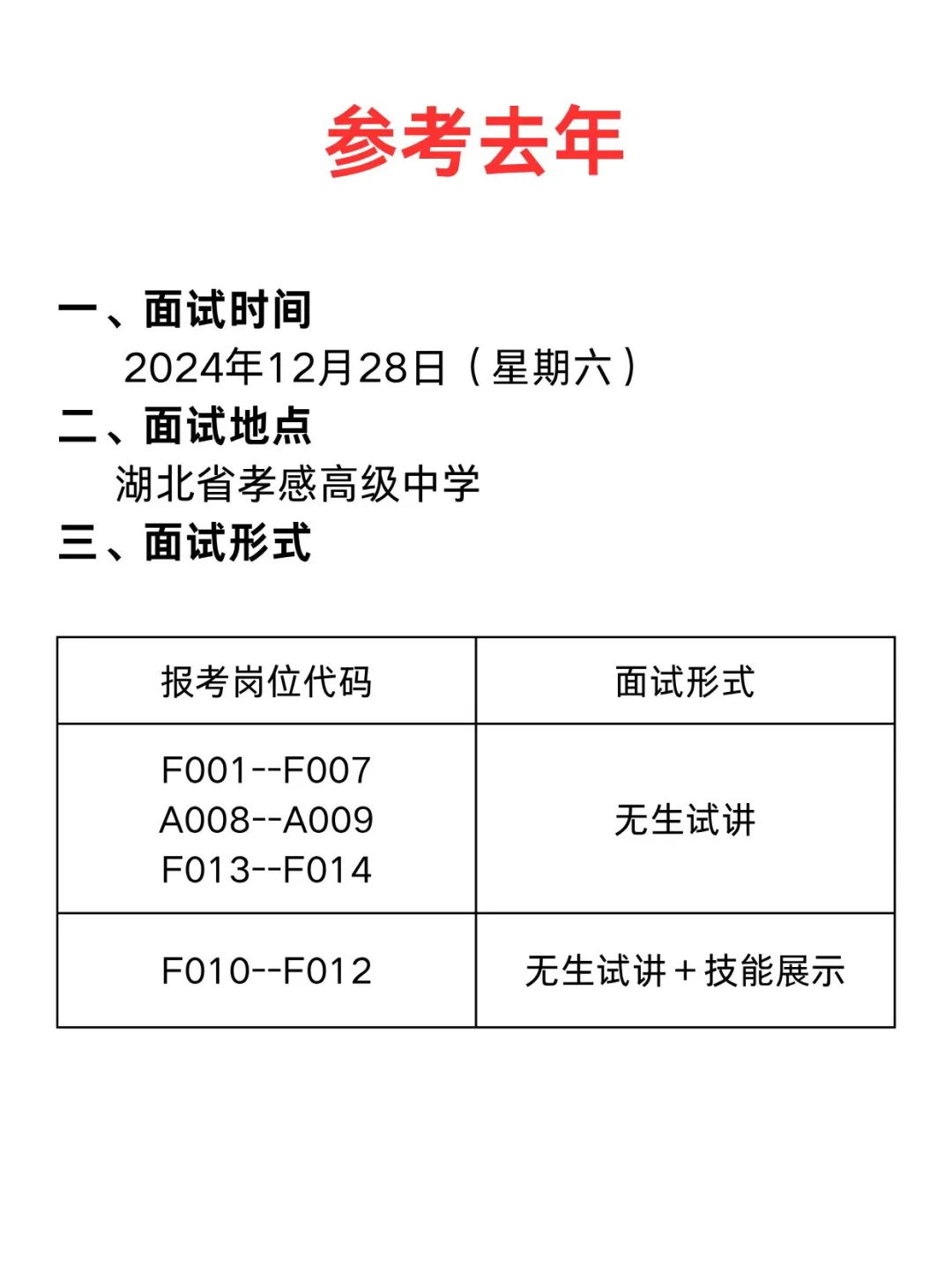 26孝感高级中学人才引进教师面试考情