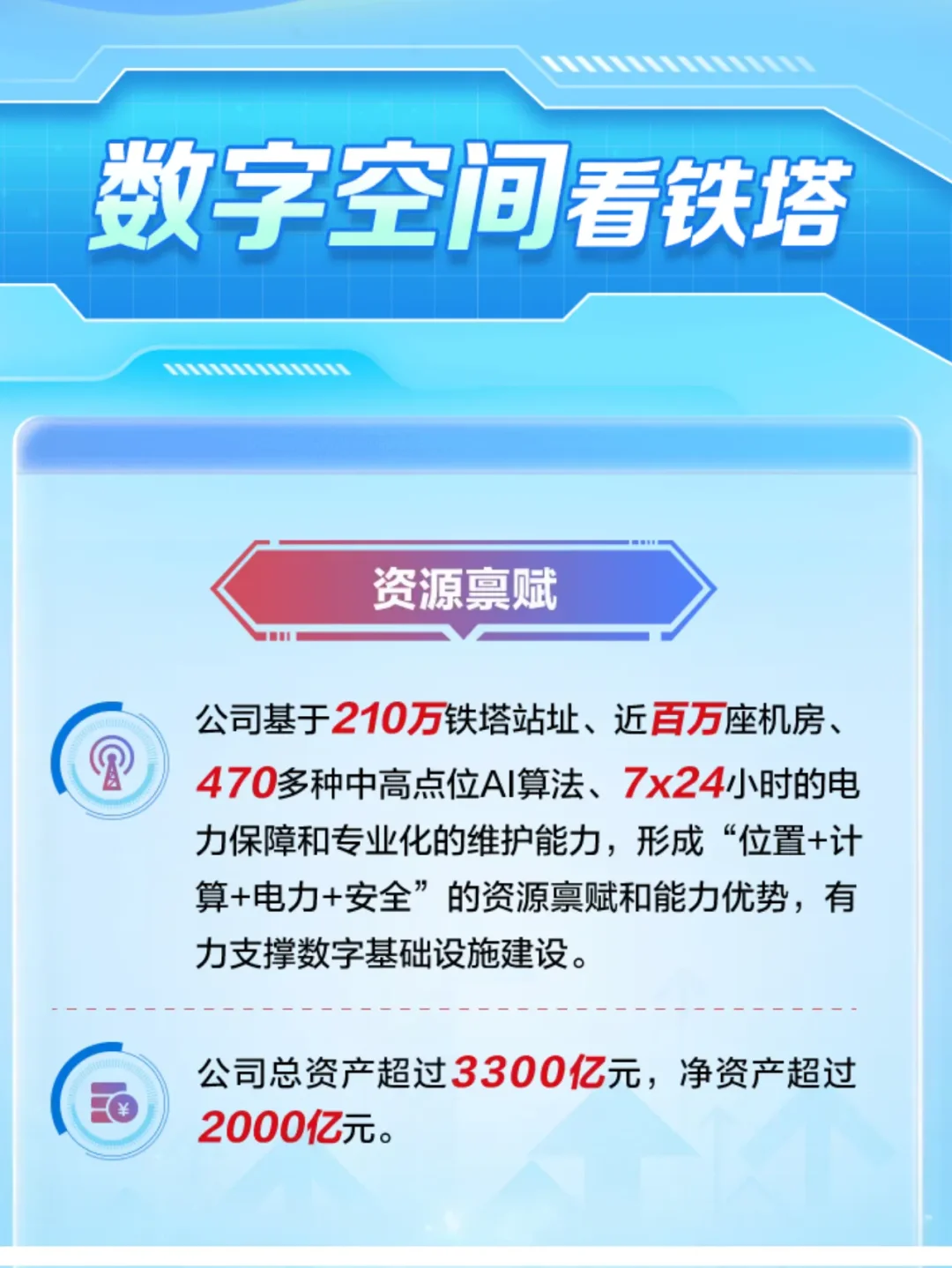 八险二金丨中国铁塔天津分公司招聘