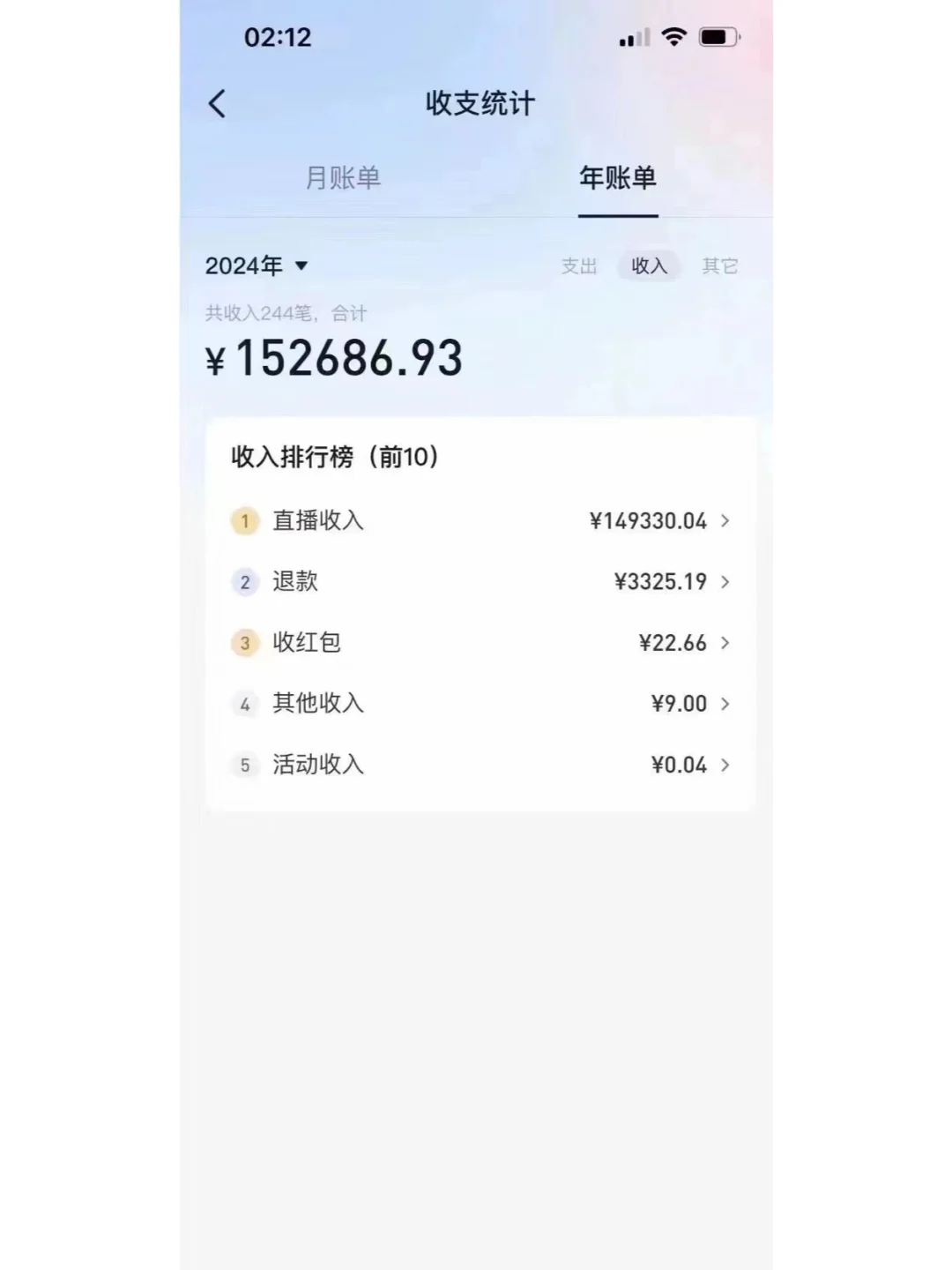 新主播三个月收入15万+
