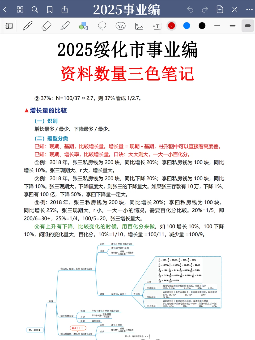 25黑龙江绥化市事业编，今年是蕞简单的一年