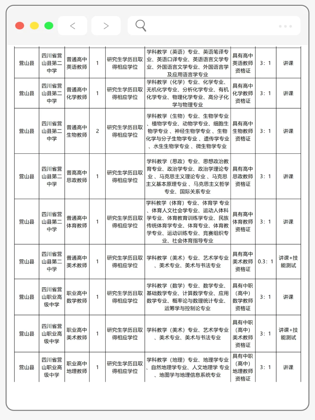 2025南充市营山县考核招聘高层次教师36人