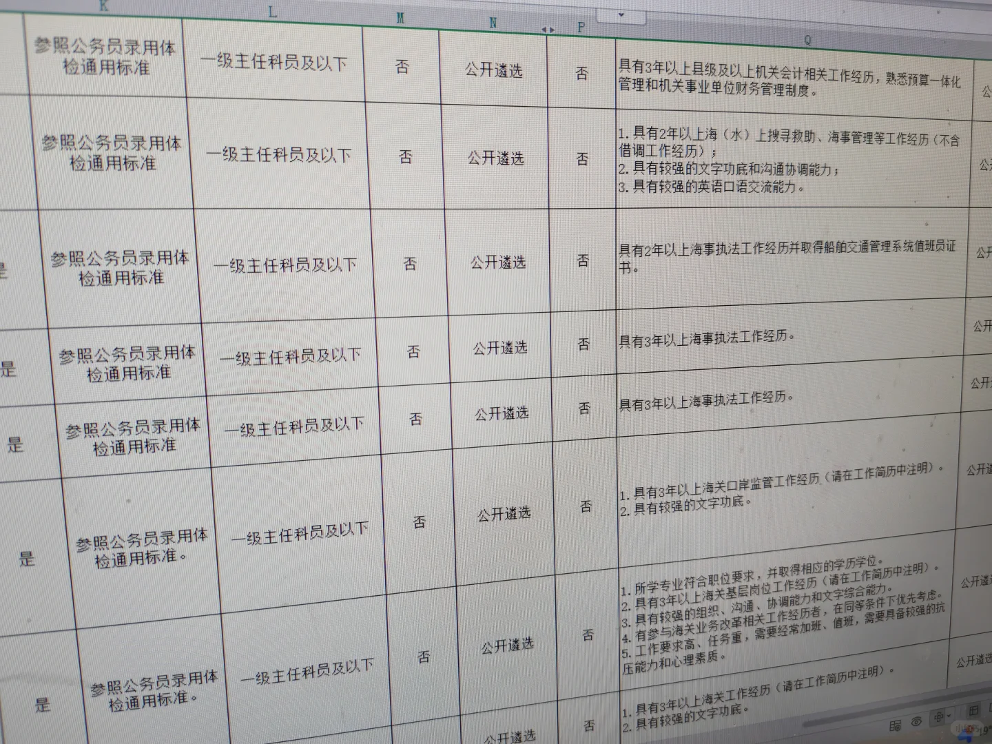 2026中央遴选职位表暴露的信息也太多了吧！