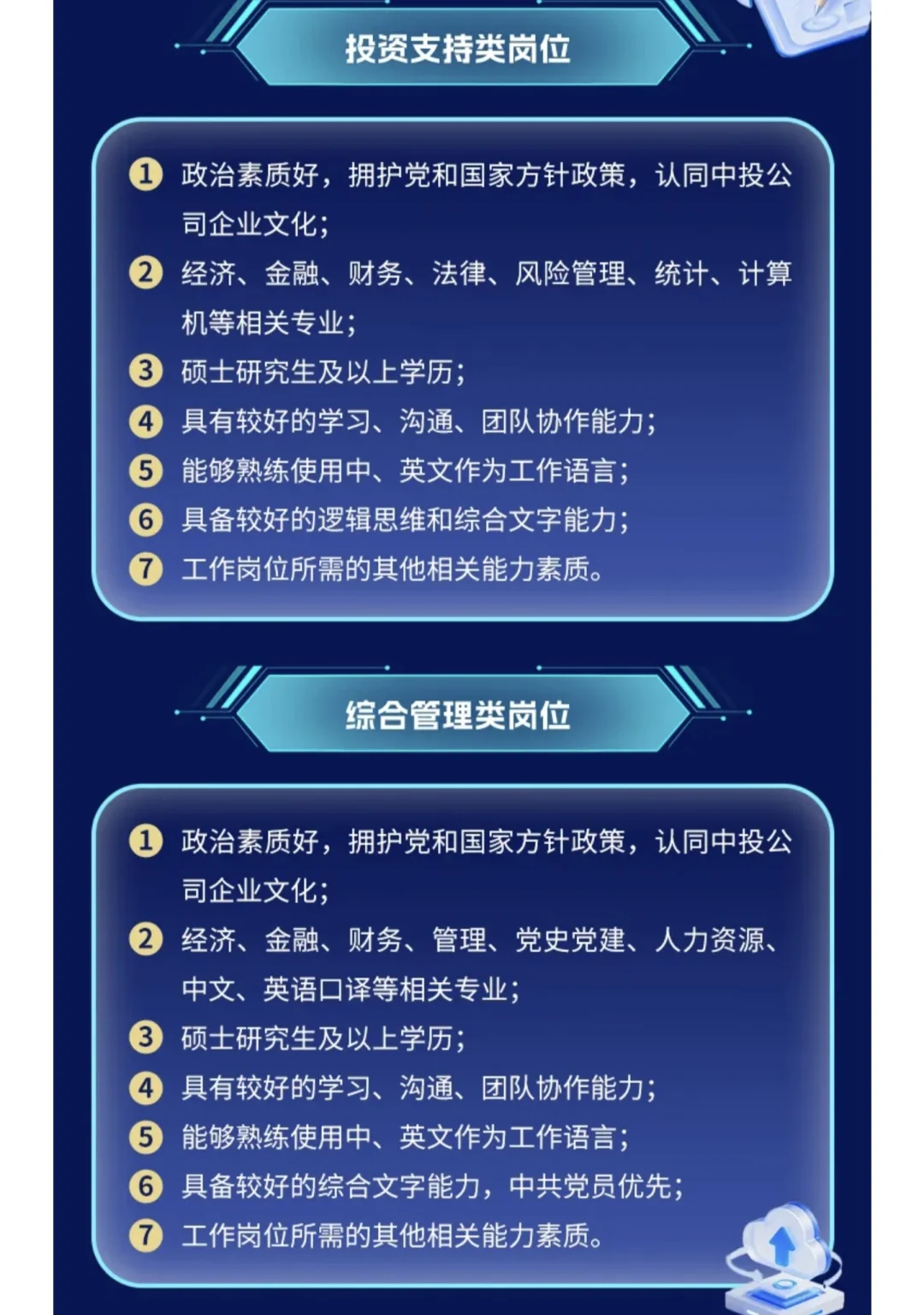 金融央企之巅峰：中投秋招已开！（附攻略）