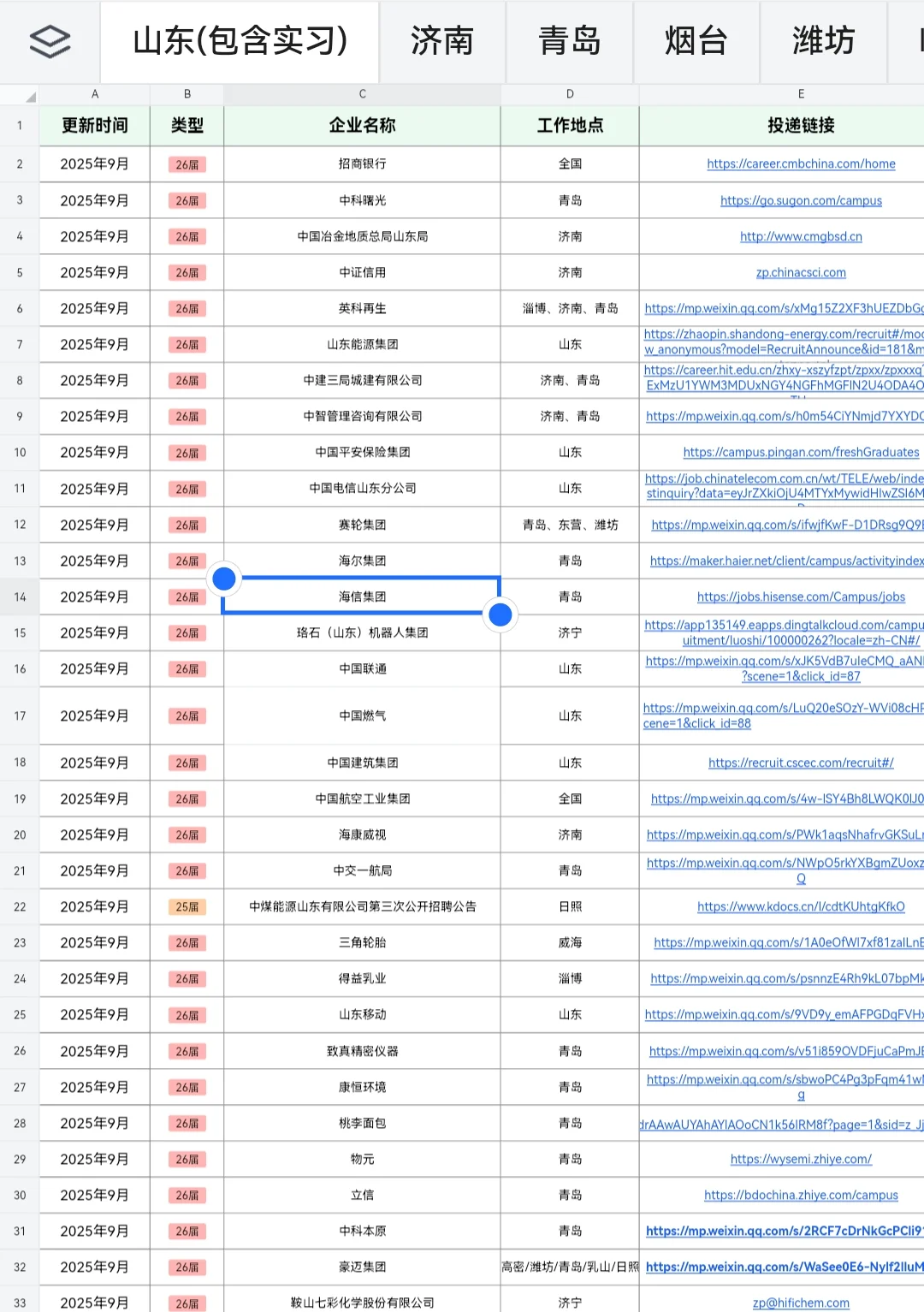 泰安新开的校招，一起海投吧！