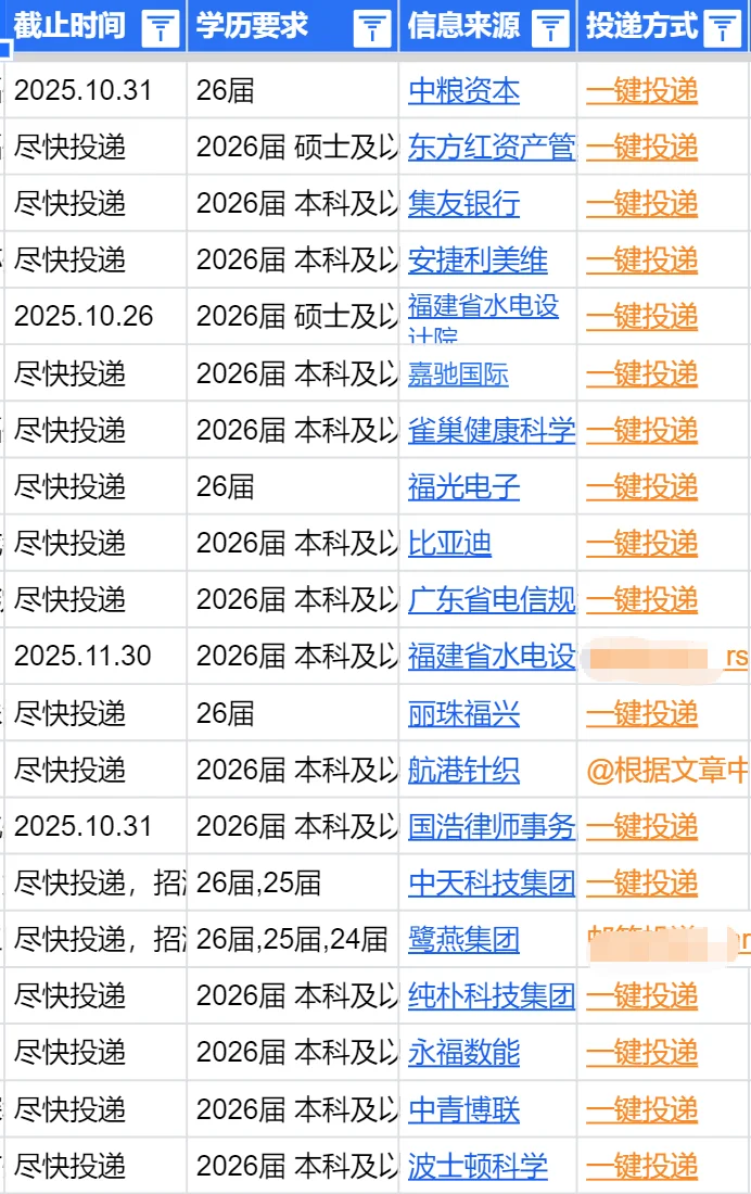 10.16福州秋招突然集中爆发了，门槛低