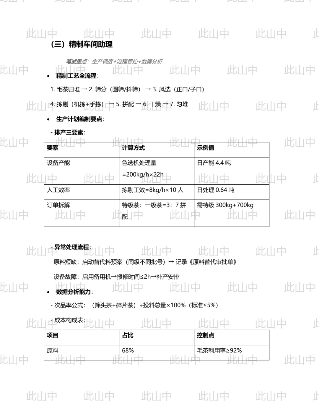 云南临沧市凤庆县大摆田茶厂有限责任公司招