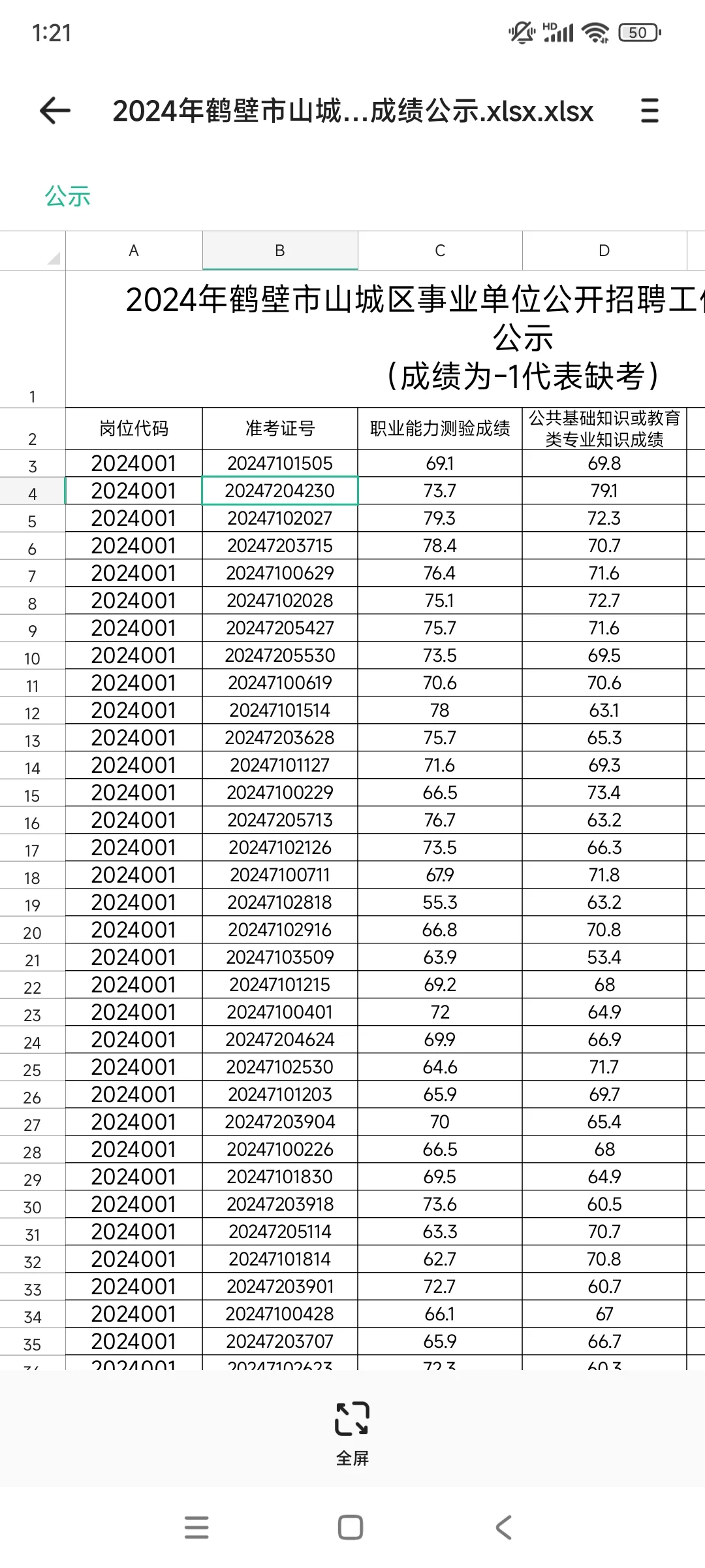 2024年鹤壁山城区招教笔试成绩发布