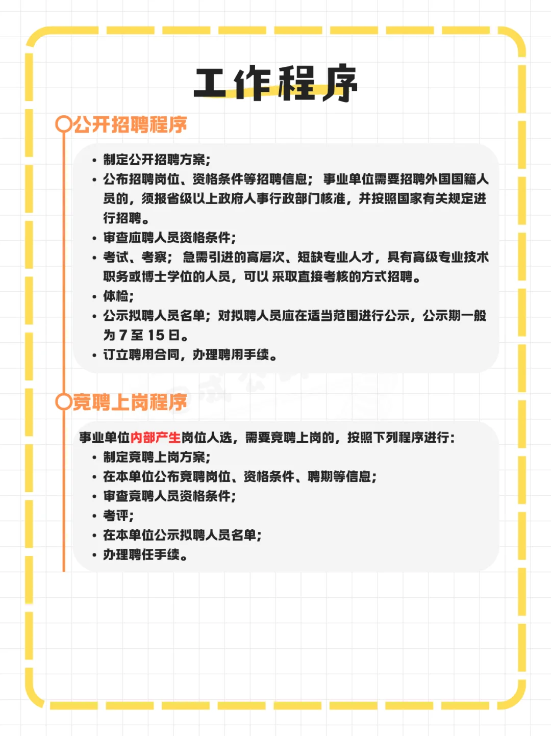 每天学公基 | 公开招聘和竞聘上岗