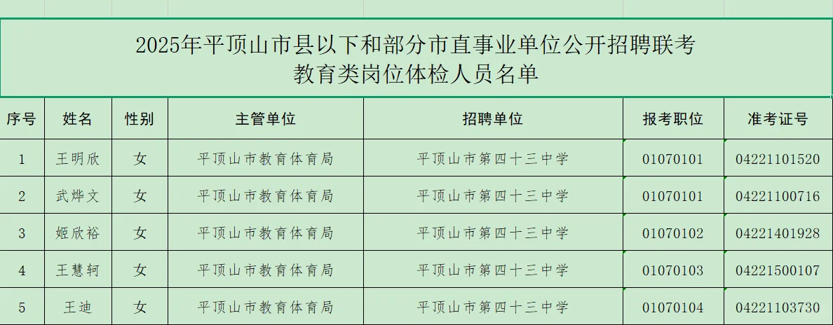平顶山事业单位联考教育类岗位体检公告！！