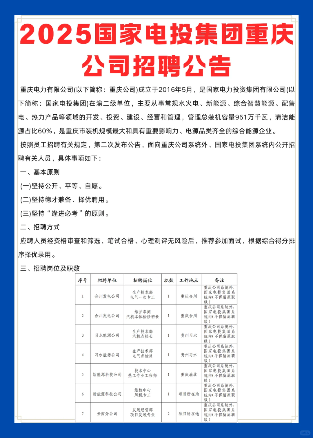 2025国家电投集团重庆公司招聘公告！