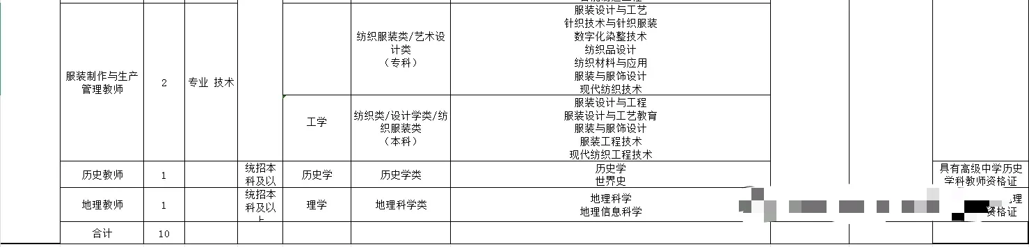 2025黑龙江教师招聘