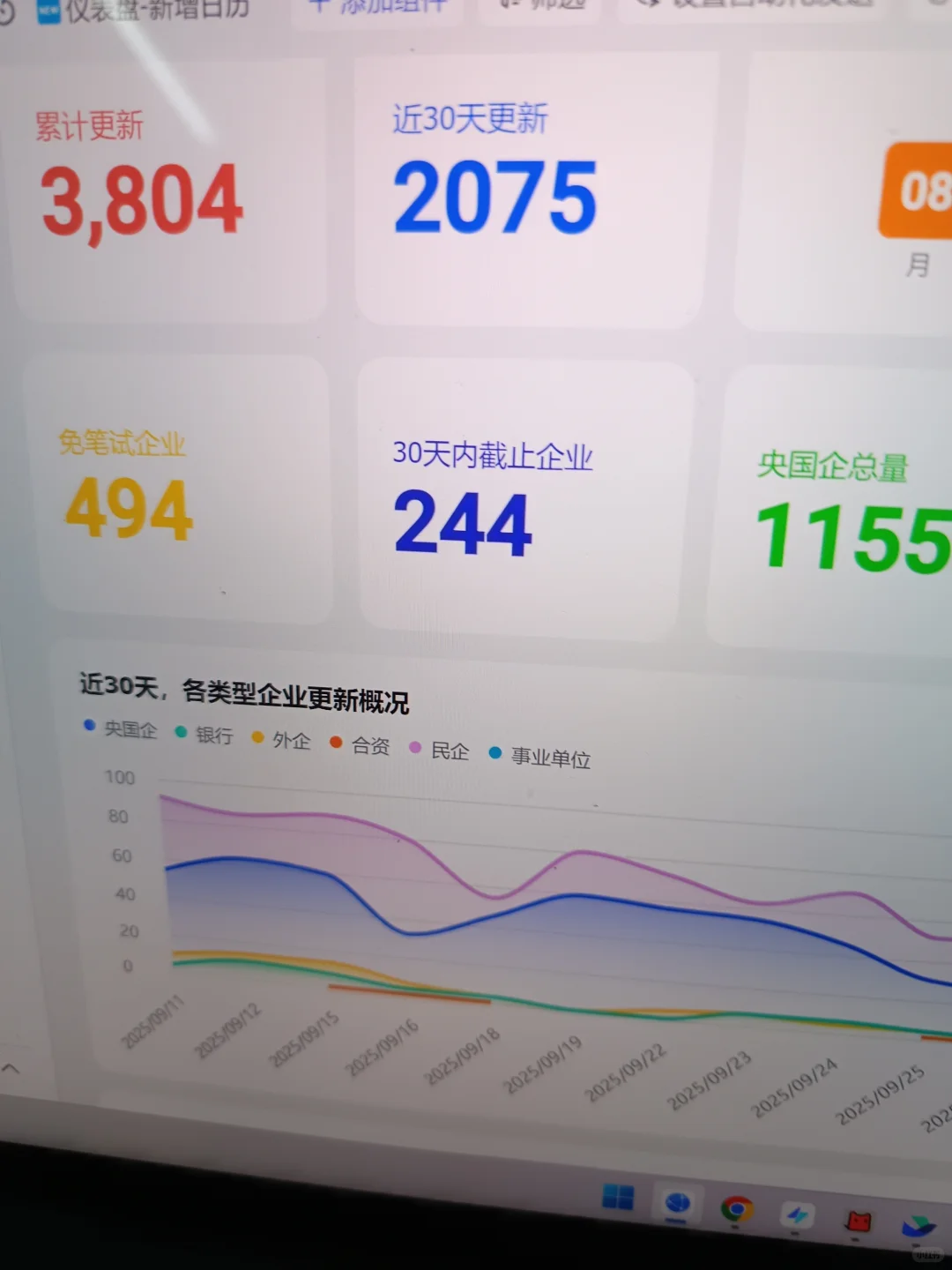 不是，这些免笔试央国企下周截止了啊