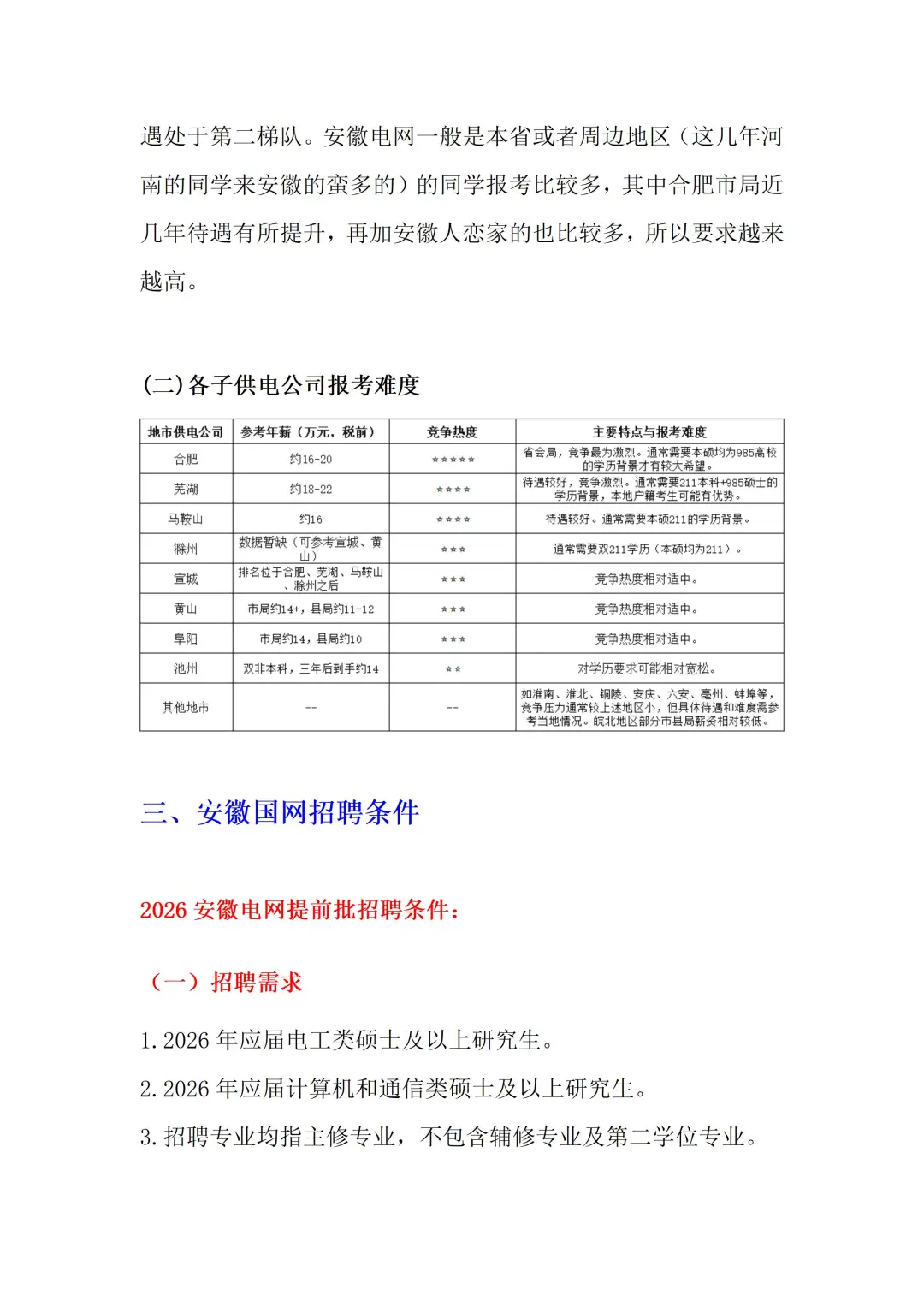2026安徽电网提前批招聘指南（最新修改版）
