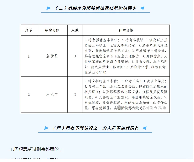 25年黑龙江高速公路延寿尚志至五常段招71人