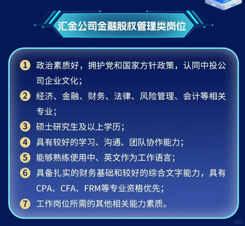 中投公司2026年校园招聘(国家主权财富基金)