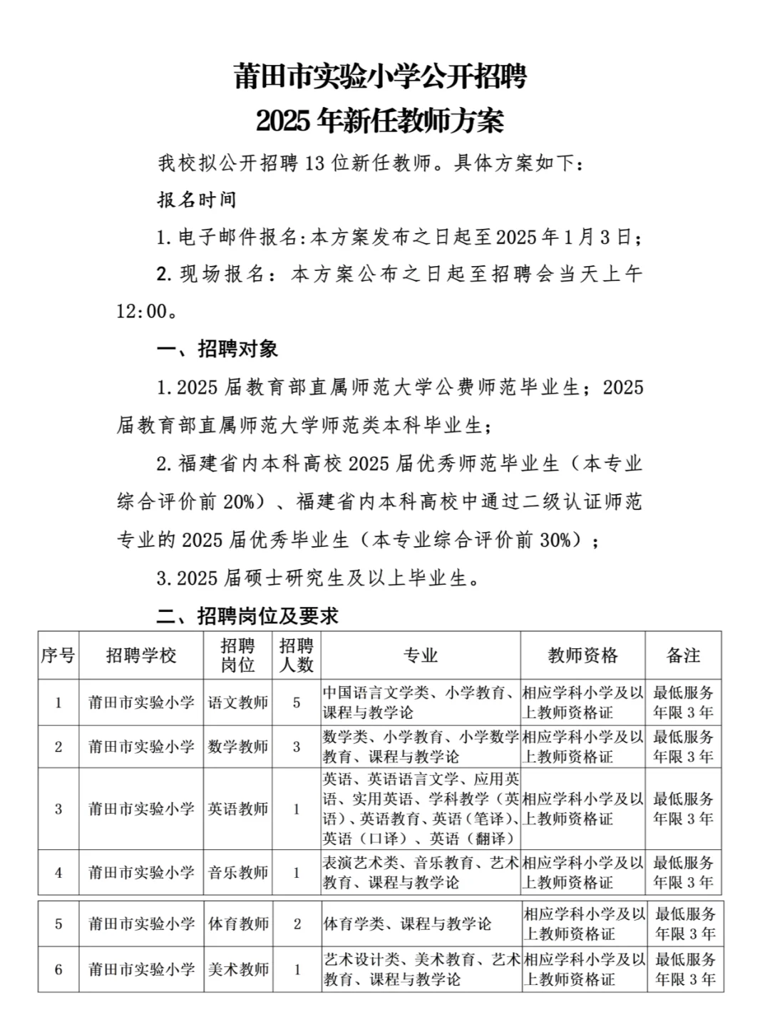 编制！莆田市直这8所学校拟招教师150名！