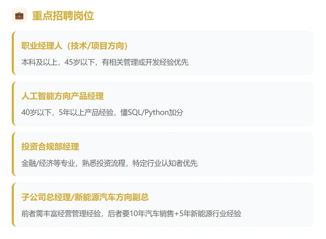 鼓楼区国投集团招 7 人!社会招聘+面试考核