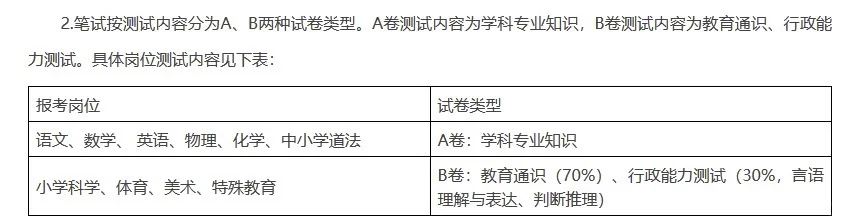 26届深圳盐田教师招聘公告已出！招聘62人！