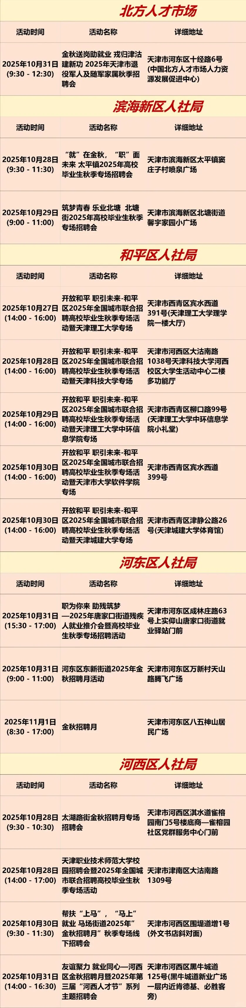 天津本周招聘会汇总来啦！（10.27-11.02）