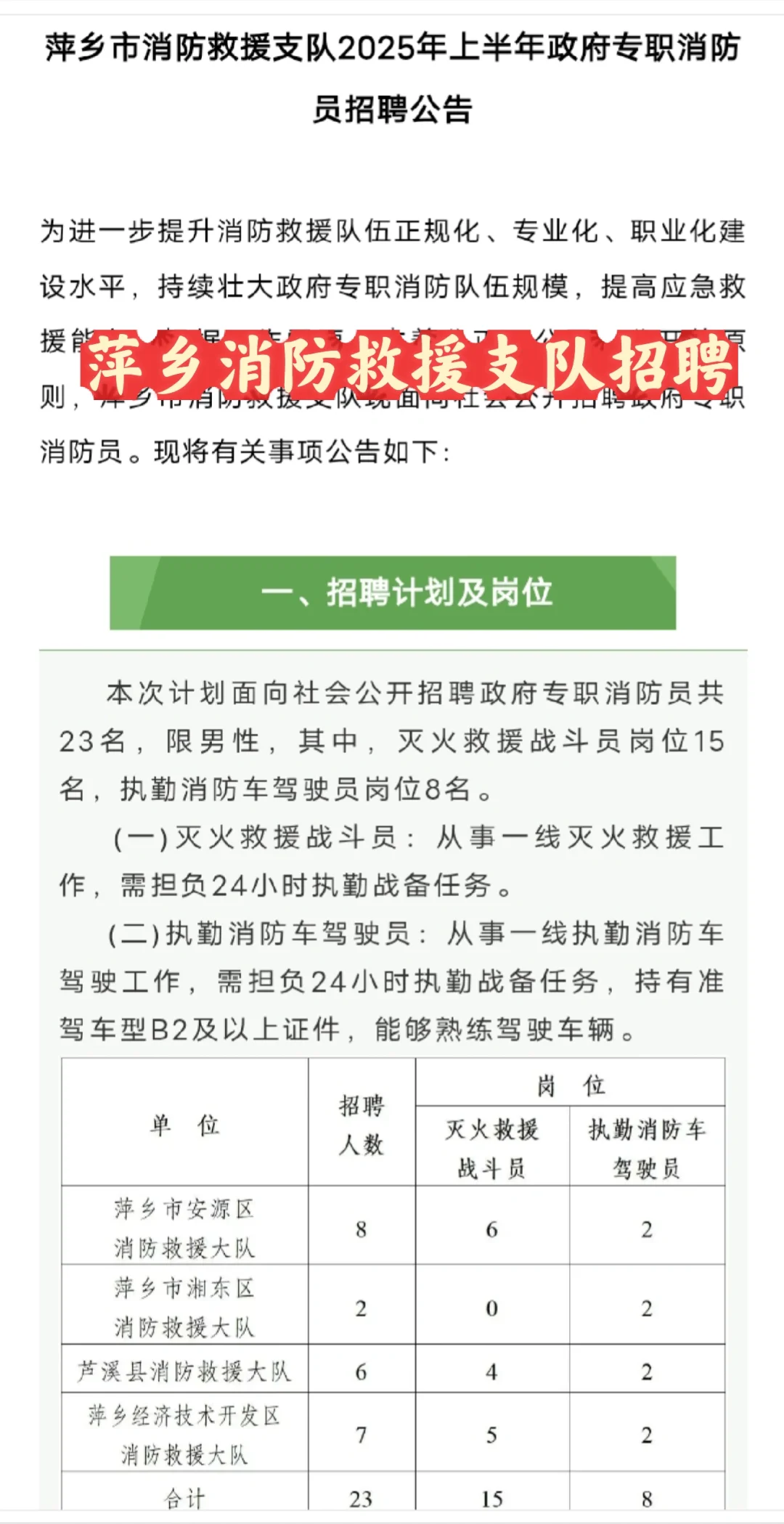 萍乡消防救援支队招聘信息，可报名，速查！