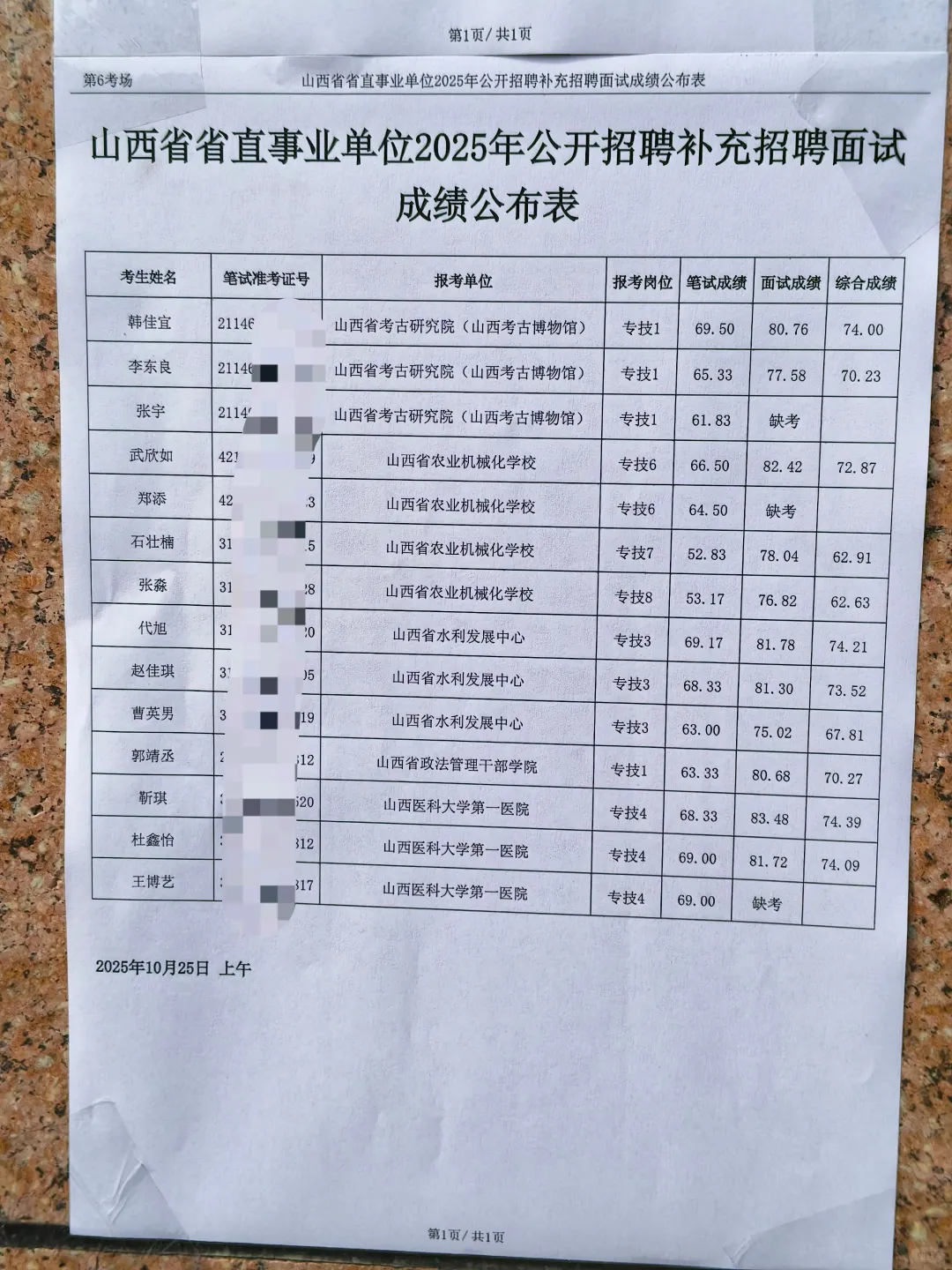 山西省省直事业单位面试补录成绩已公布
