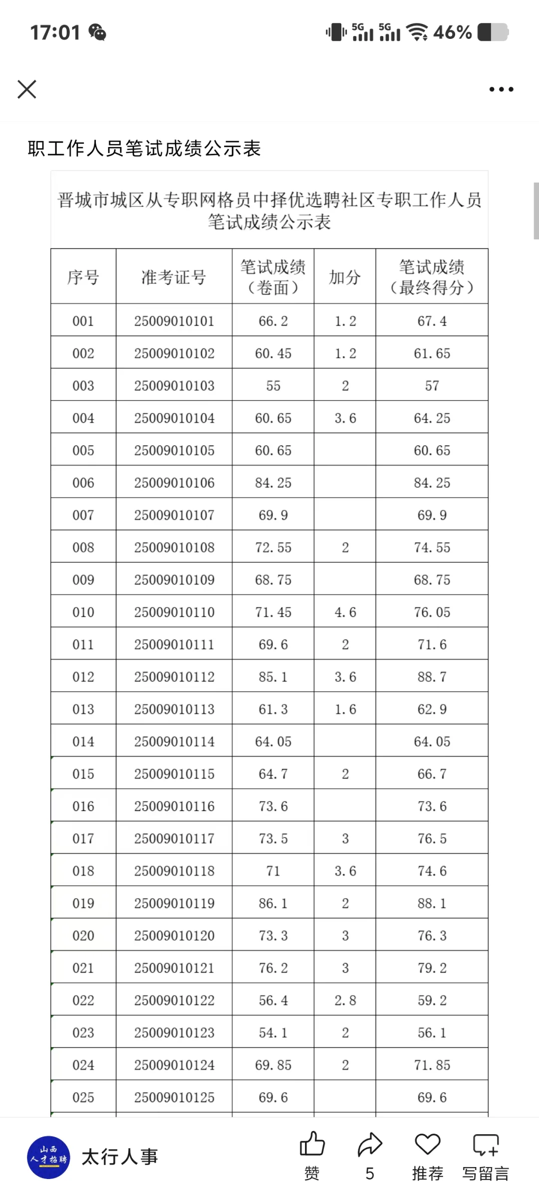 晋城网格员成绩已出
