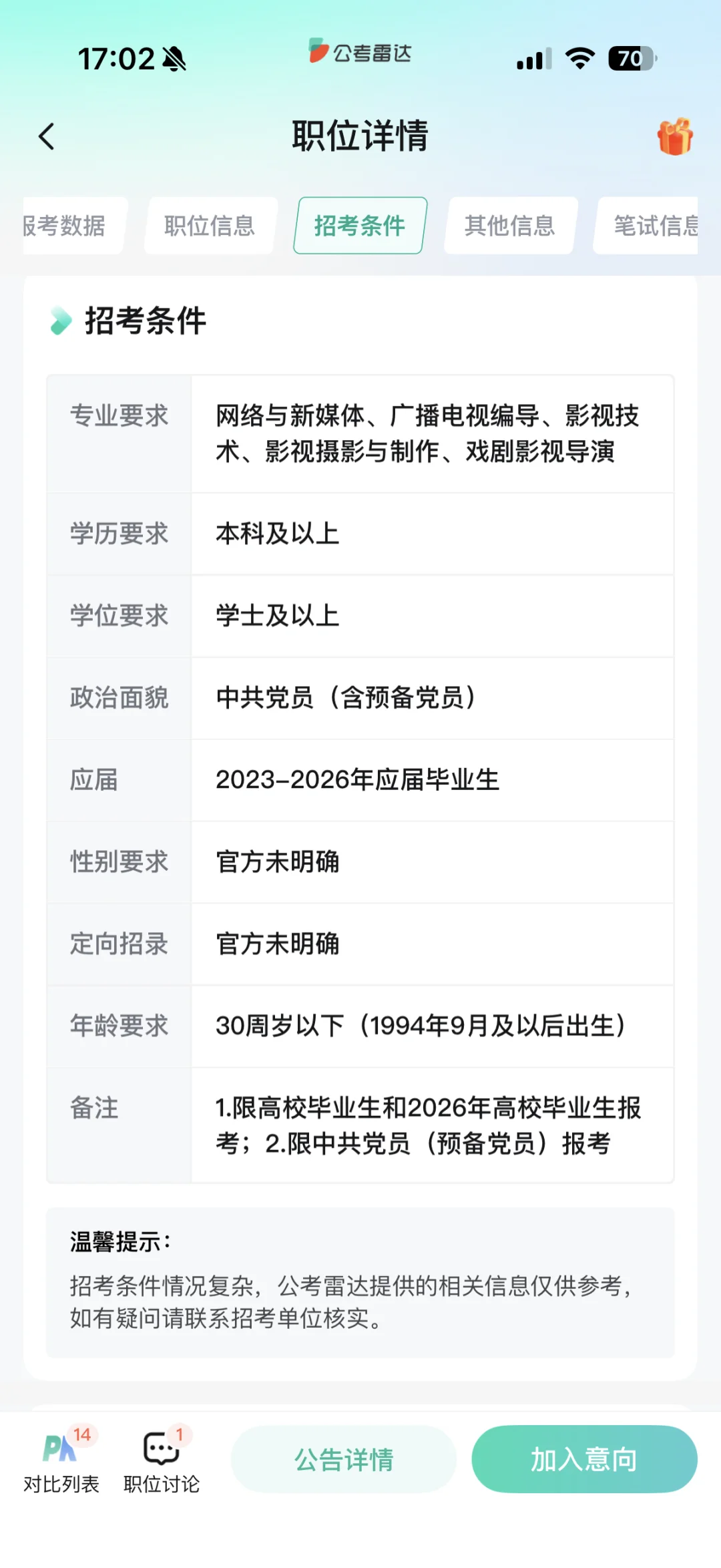 这岗得多少人啊…