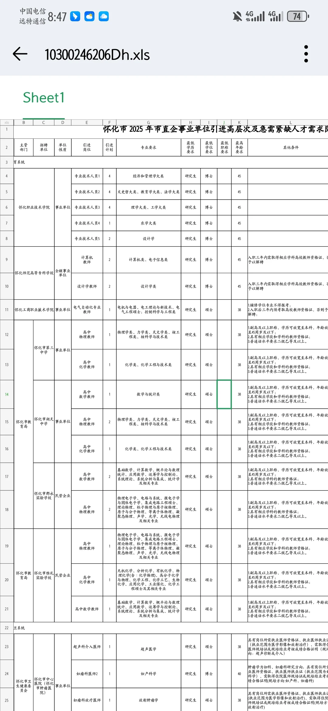 怀化市直二批人才引进教师编18名