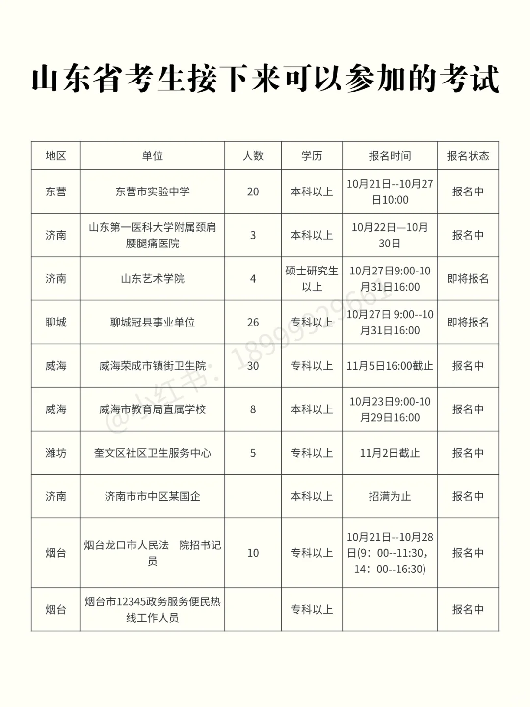 山东考生近期可以参加的考试【10.23】