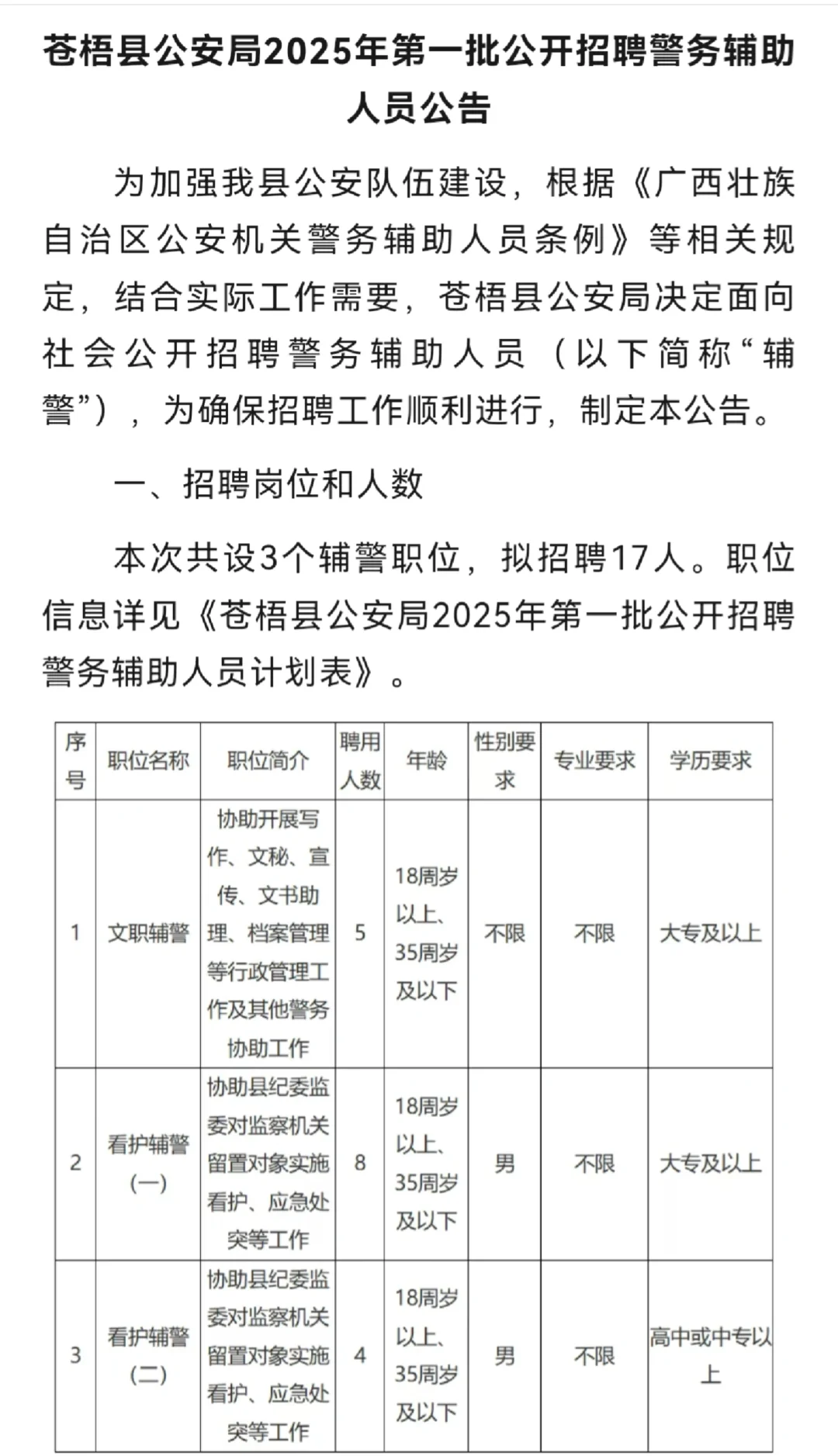 2月5日招聘，开工第一天有什么好工作