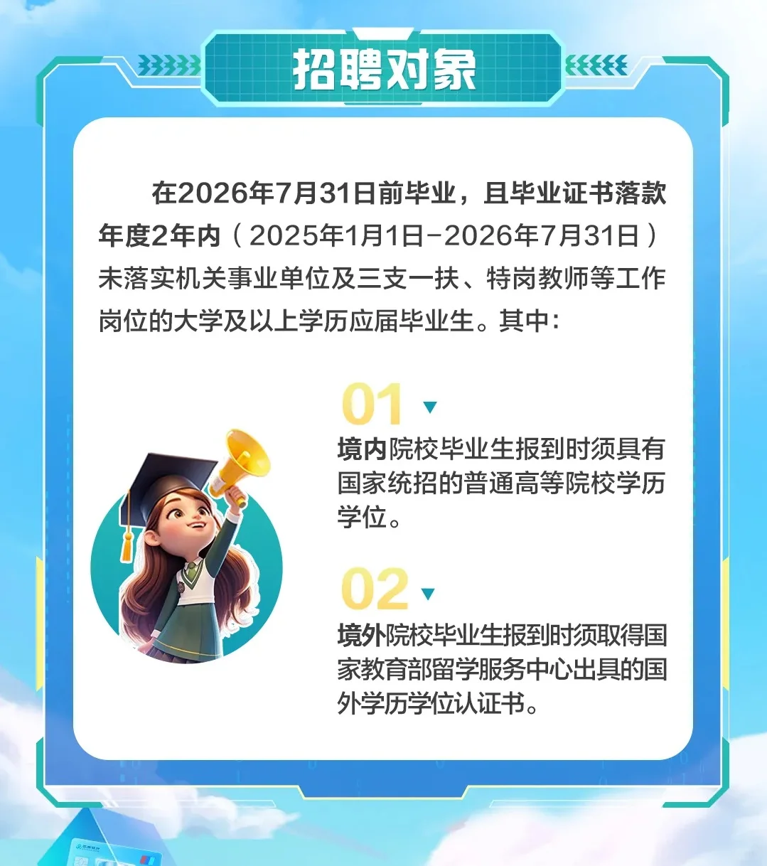 江西银行招139人，本科起报，六险二金！