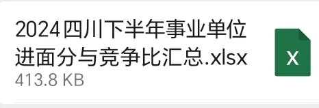 25自贡下半年事业编进面线|竞争比参考