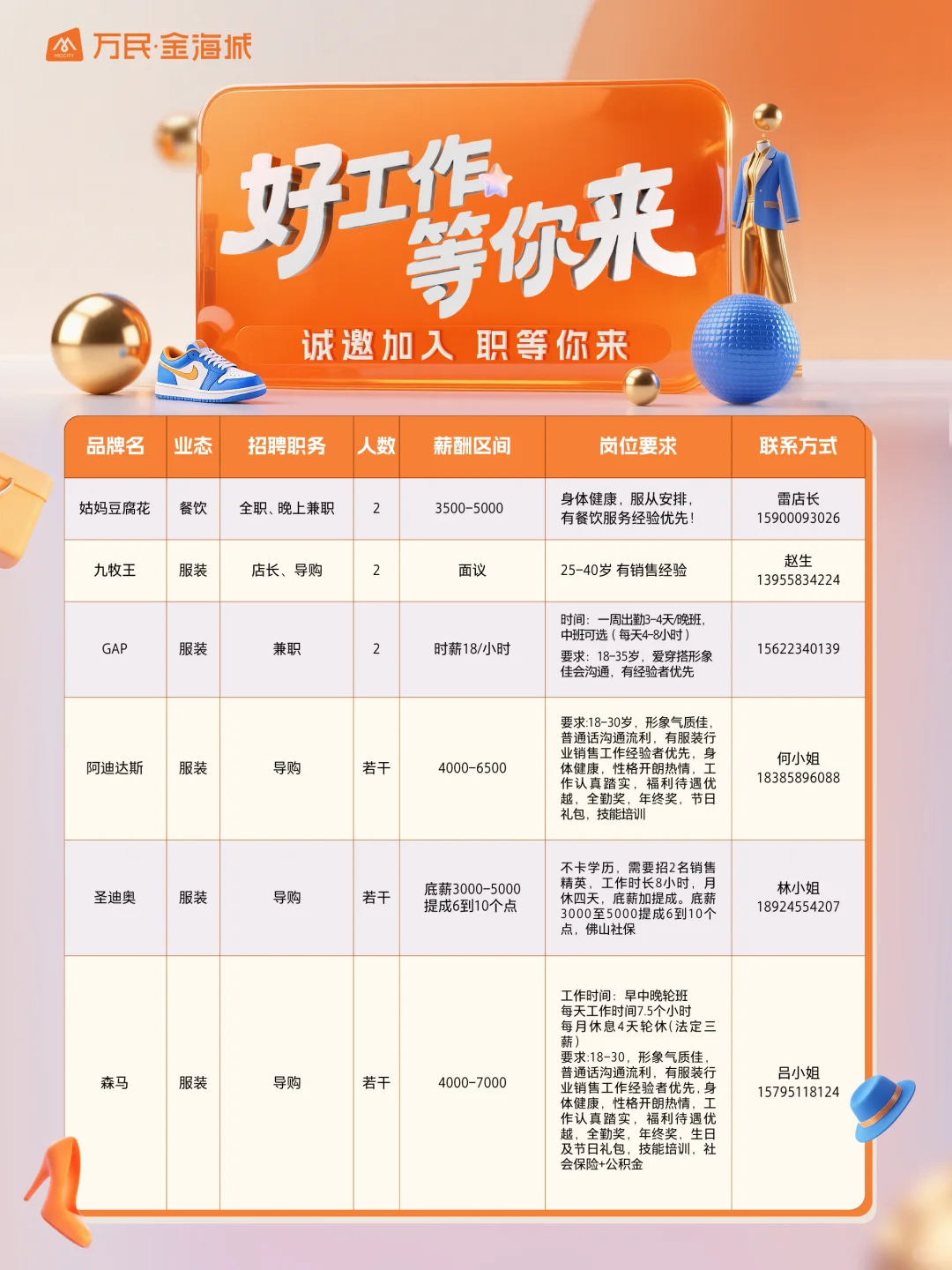 人，来上班‼️