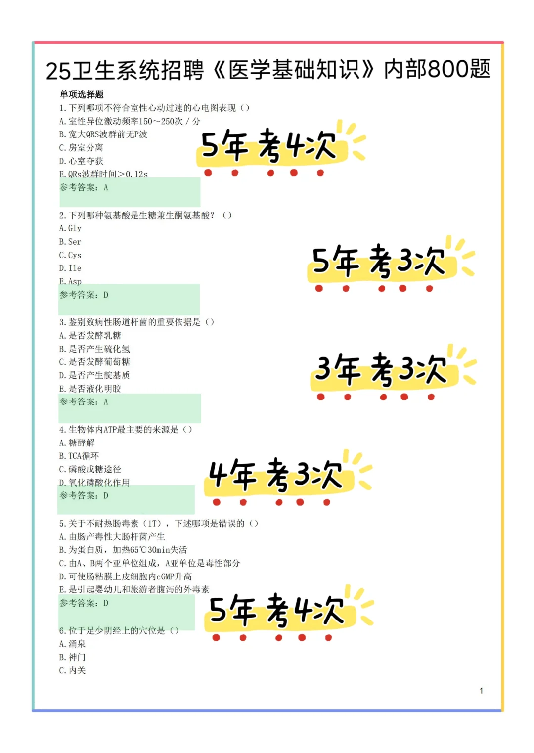 给济宁卫健委的一份考前小抄，速背