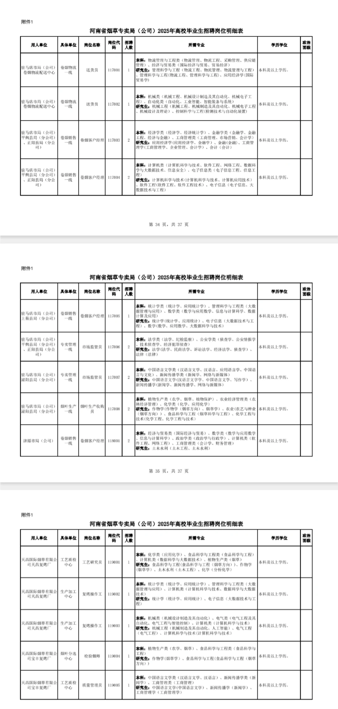 最新！2025年河南烟草岗位招聘260人