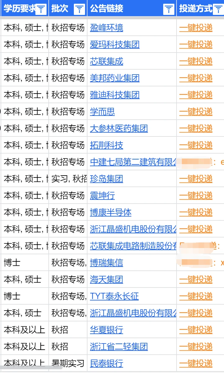 绍兴26秋招岗位汇总来啦！错过等一年！😊