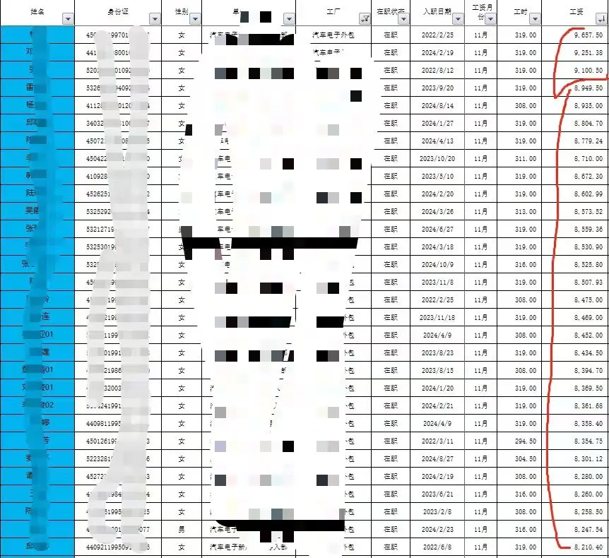 深圳电子厂高薪急聘】实习生/临时工/长期工