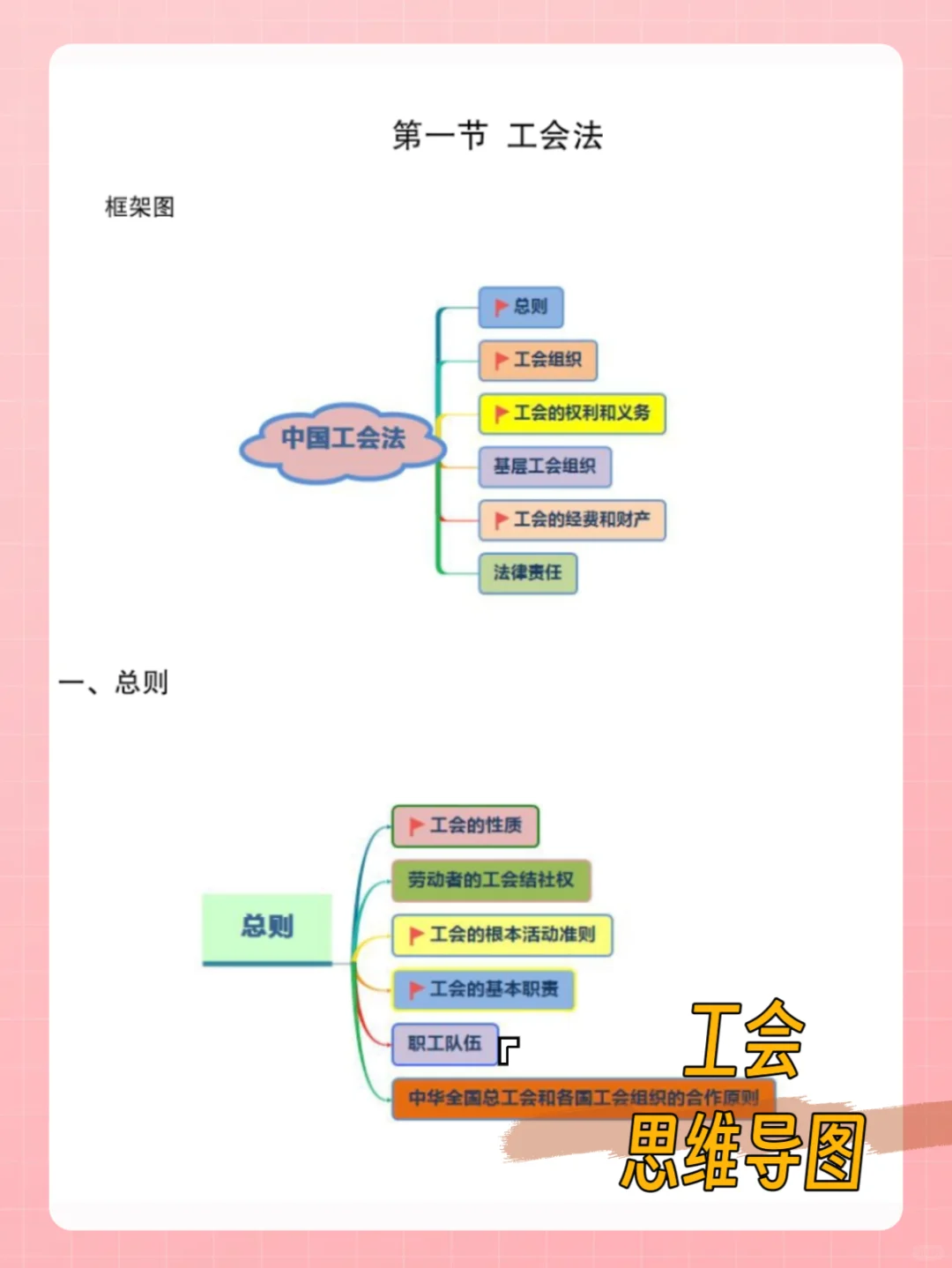 25娄底市总工会招聘，带你通关！